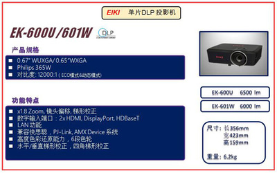 推陳出新，求真務(wù)實(shí) —— 愛(ài)其科技2016新品展示會(huì) 鋆欣、投影與集成方案全解析